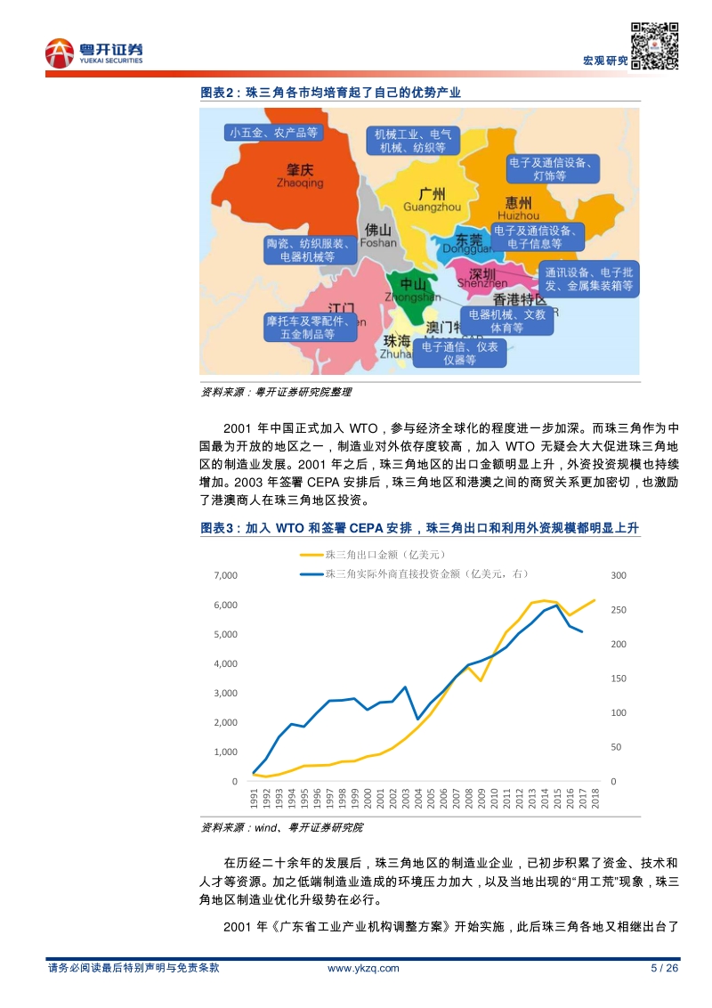 粤港澳大湾区研究系列之13：粤港澳大湾区制造业如何转型升级.pdf_第5页