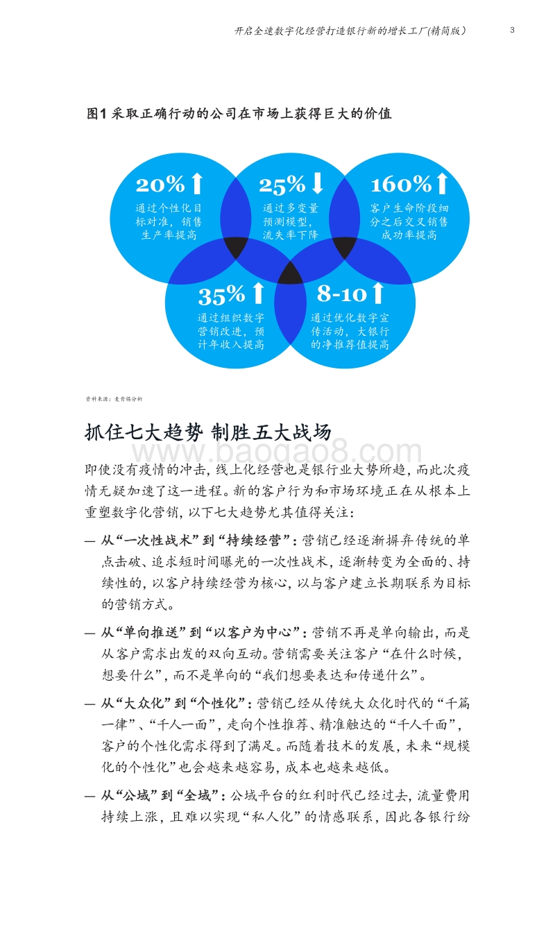 开启全速数字化经营：打造银行新的增长工厂.pdf_第3页