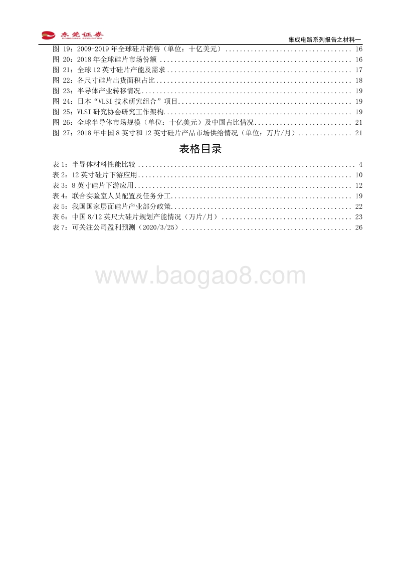 集成电路系列报告之材料一：半导体大硅片国产替代序幕已开启.pdf_第3页