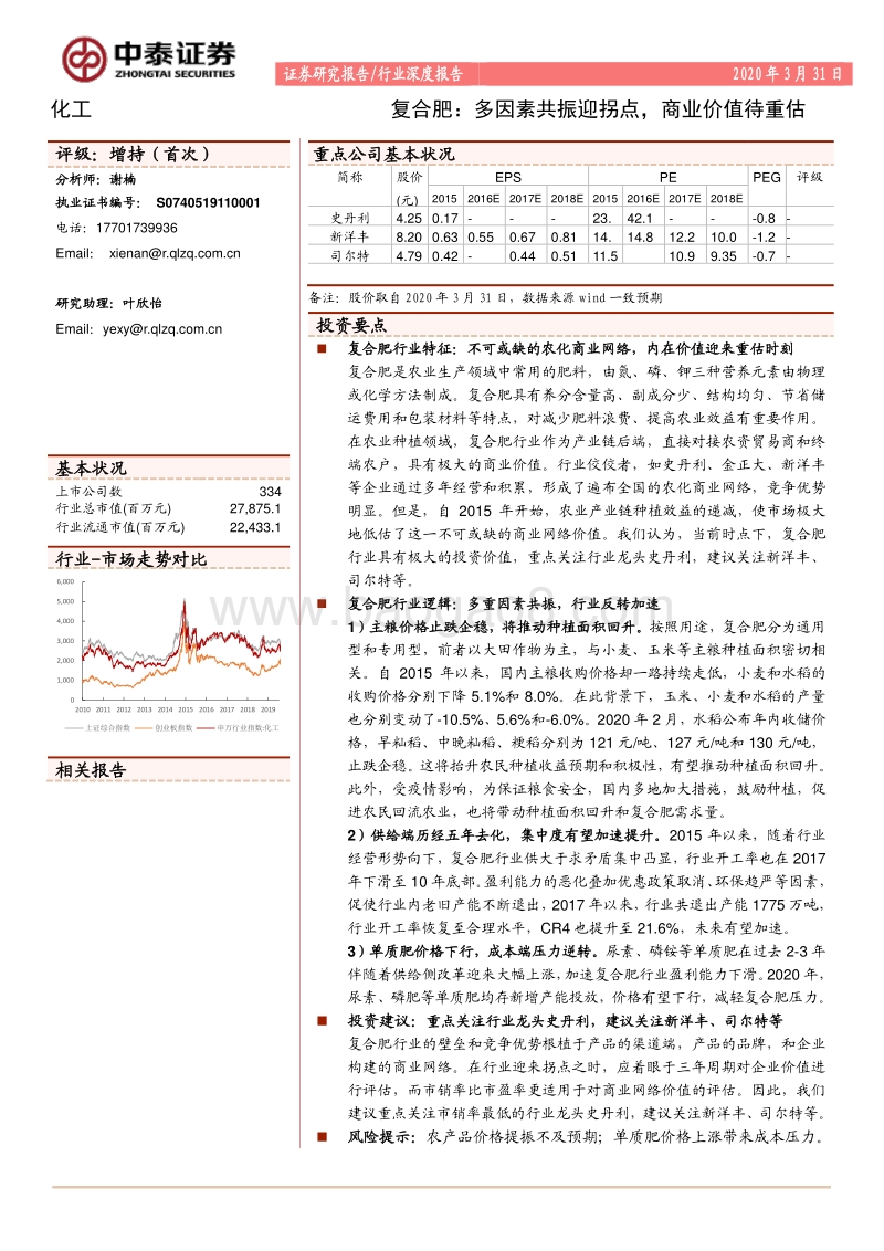 复合肥：多因素共振迎拐点，商业价值待重估.pdf_第1页