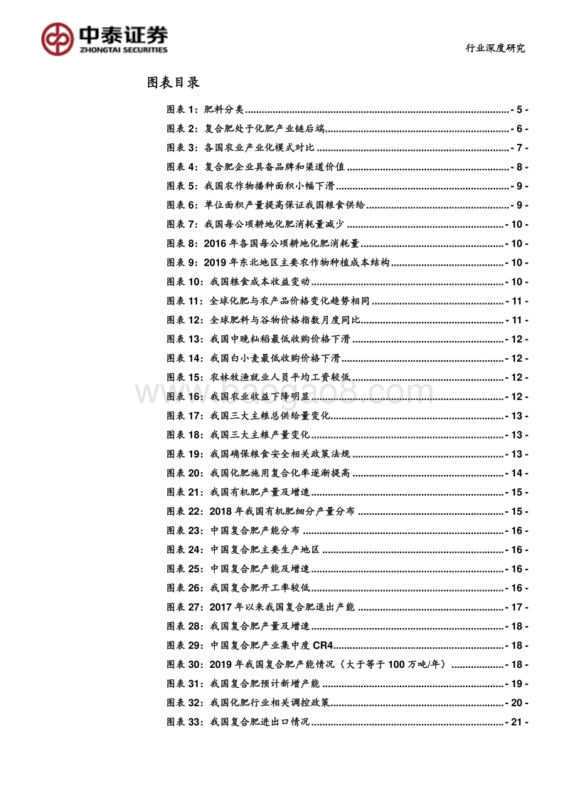 复合肥：多因素共振迎拐点，商业价值待重估.pdf_第3页