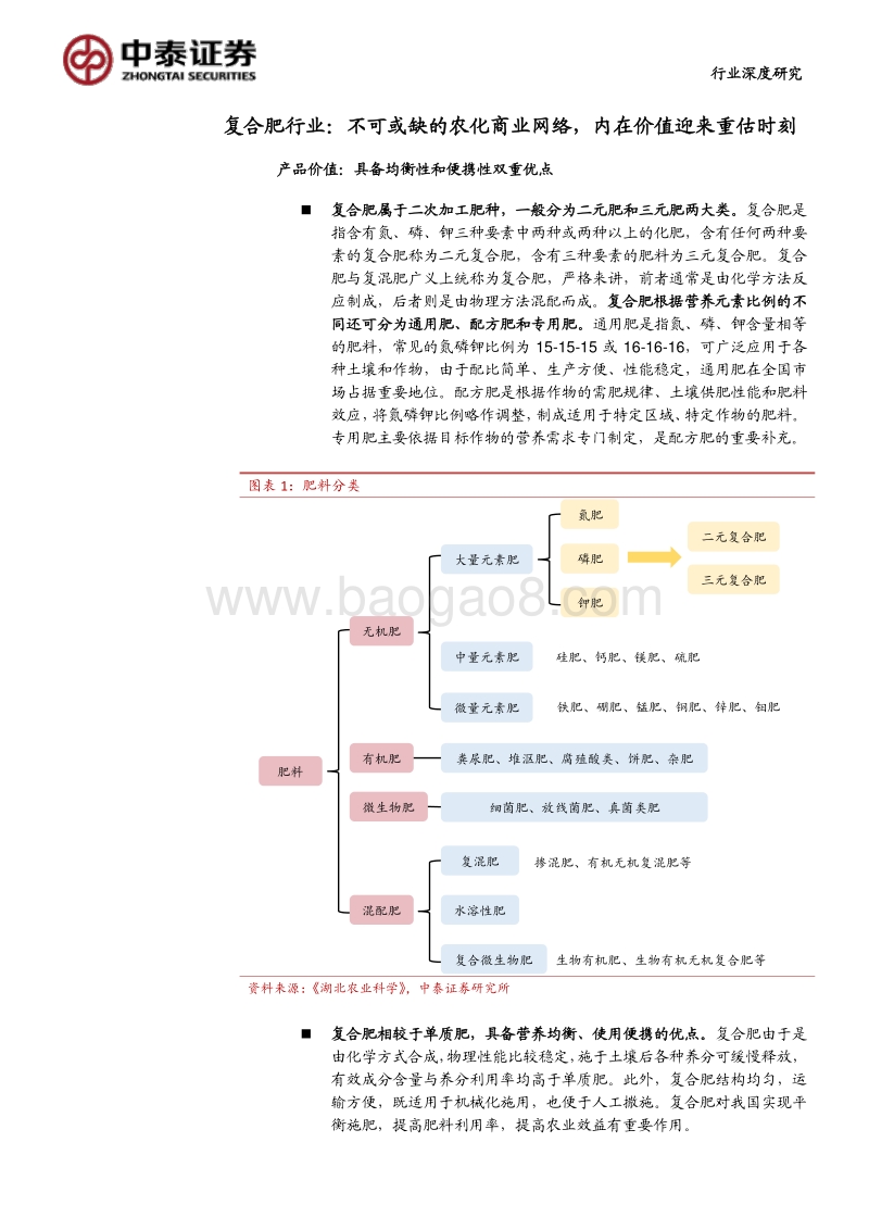复合肥：多因素共振迎拐点，商业价值待重估.pdf_第5页