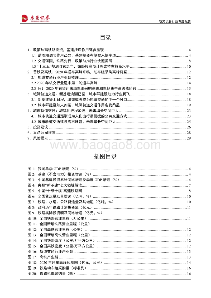 轨交设备行业专题报告：拥抱城轨新基建，行业驶入快车道.pdf_第2页