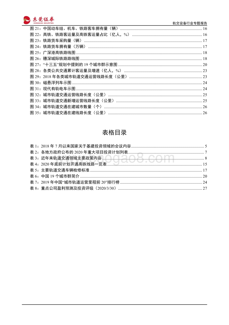 轨交设备行业专题报告：拥抱城轨新基建，行业驶入快车道.pdf_第3页