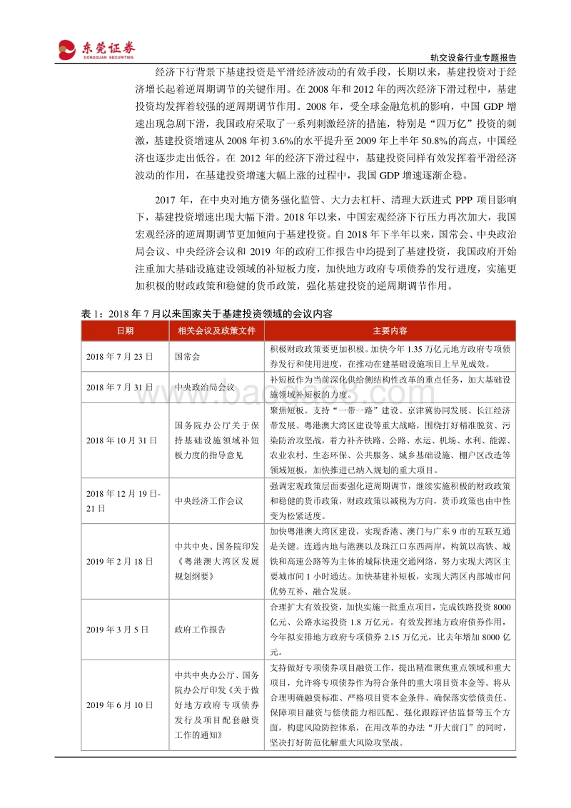 轨交设备行业专题报告：拥抱城轨新基建，行业驶入快车道.pdf_第5页