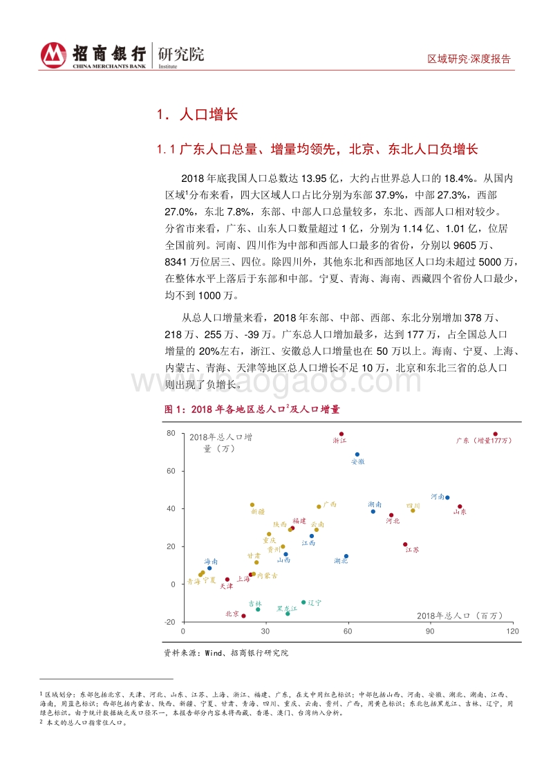 区域研究之人口与消费篇：结合各地人口、消费特征调整业务策略.pdf_第4页