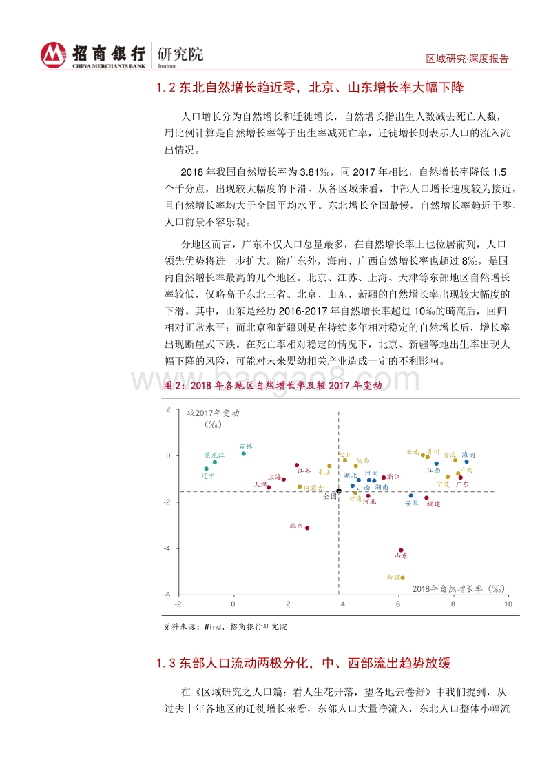区域研究之人口与消费篇：结合各地人口、消费特征调整业务策略.pdf_第5页