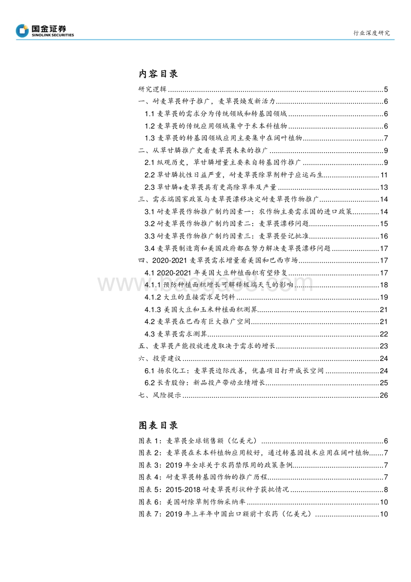 农药行业系列报告二：麦草畏：受益于转基因作物推广，焕发新活力.pdf_第2页