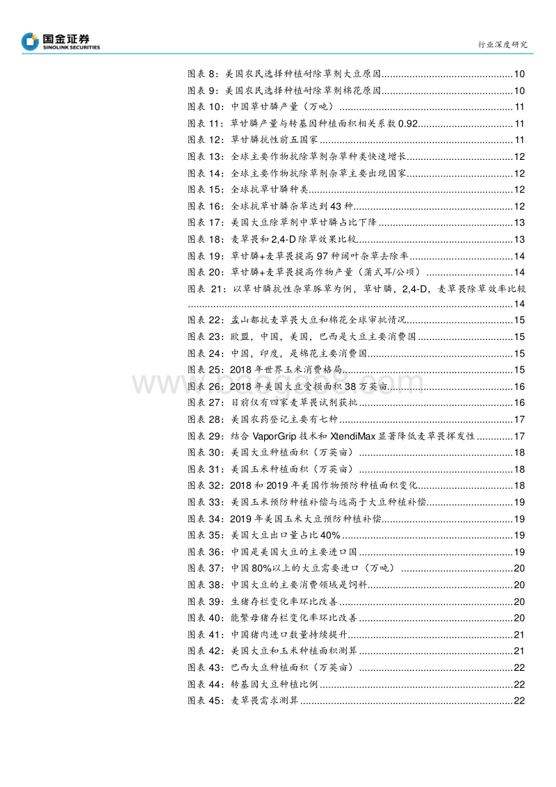 农药行业系列报告二：麦草畏：受益于转基因作物推广，焕发新活力.pdf_第3页