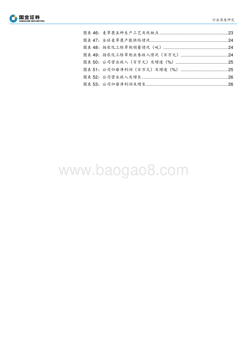 农药行业系列报告二：麦草畏：受益于转基因作物推广，焕发新活力.pdf_第4页