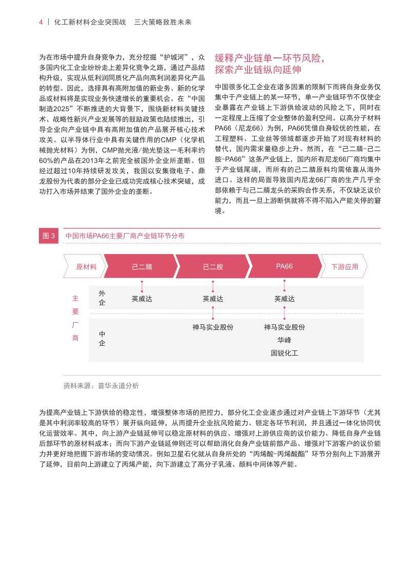 化工新材料企业突围战，三大策略致胜未来.pdf_第4页