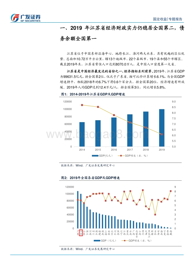 江苏90个区县2019年经济财政数据大盘点.pdf_第4页