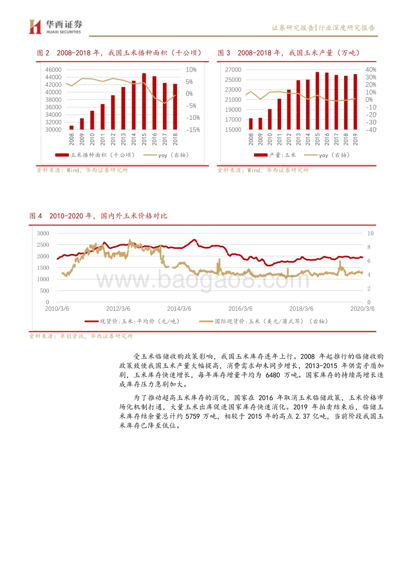 农林牧渔行业深度报告：新冠疫情&病虫害来袭，种植业迎来向上拐点.pdf_第5页