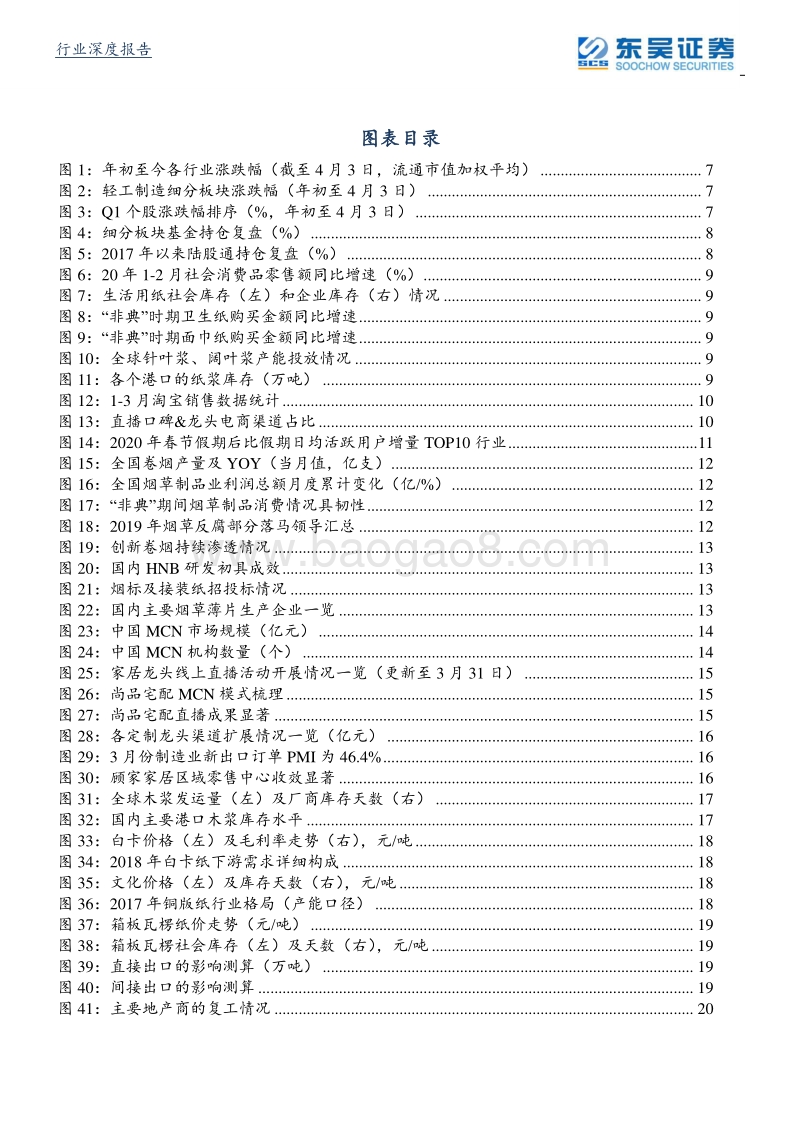 轻工制造行业2020年二季度策略：必选业绩为王、龙头格局向好、建材家居边际改善，Q2布局正当时！.pdf_第5页