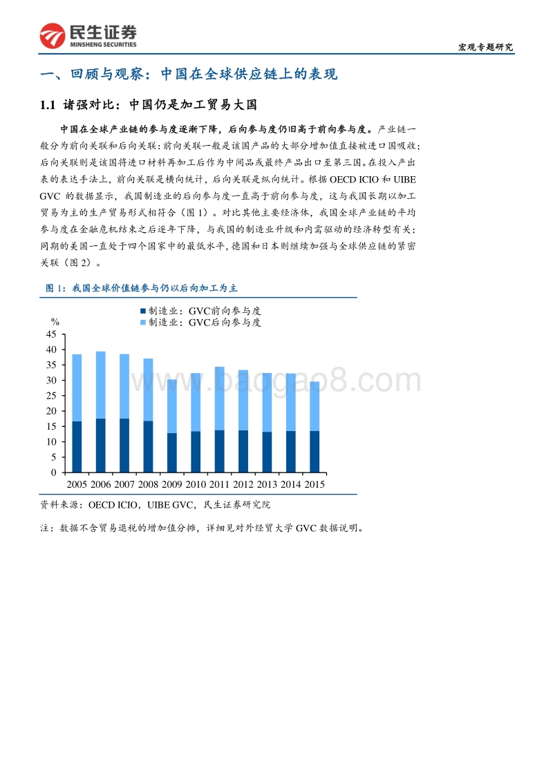 美国疫情发展的三种情形及对中国出口的冲击.pdf_第3页