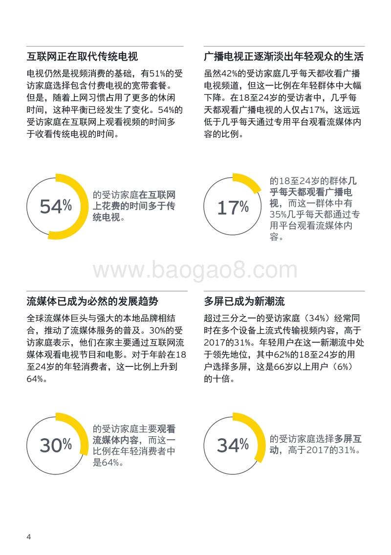 聚焦家庭收视习惯.pdf_第4页
