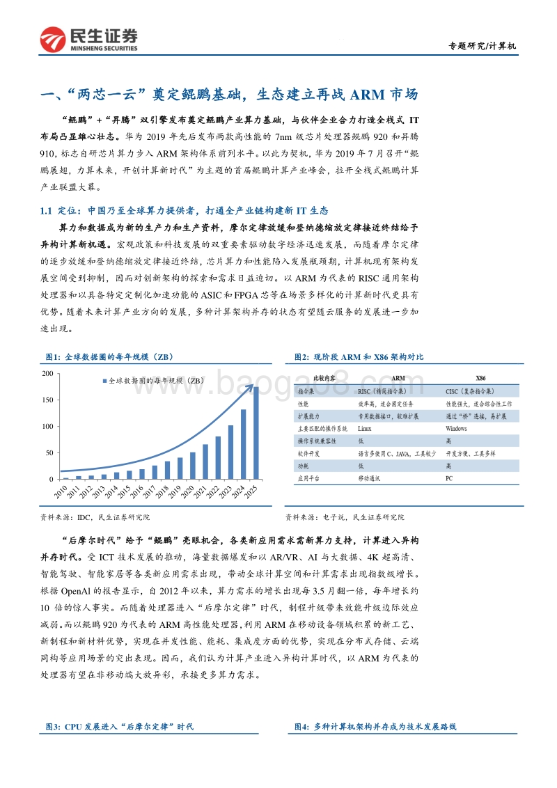 鲲鹏计算产业研究专题报告：鲲鹏展翅，挥下千亿市场.pdf_第4页