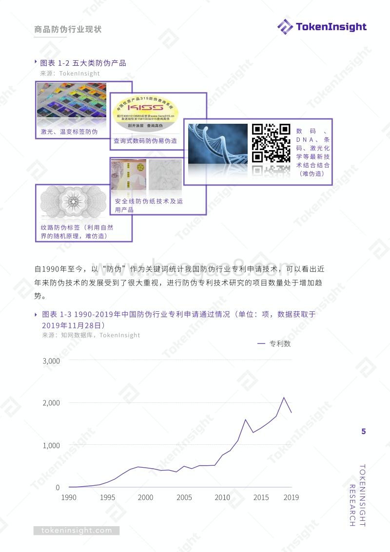区块链赋能商品溯源防伪.pdf_第4页