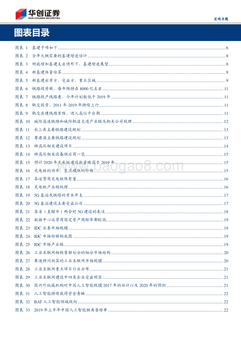 扩内需系列一：新基建一本通：建什么？建多少？谁出钱？谁受益？.pdf_第4页