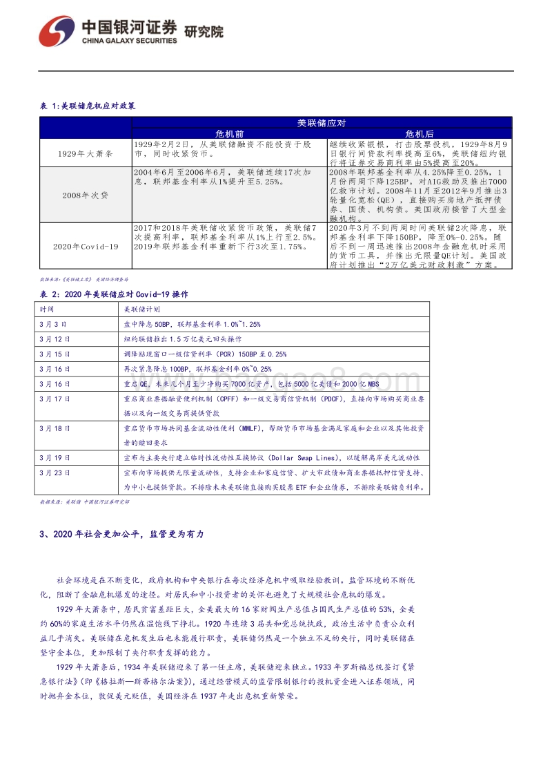 两次经济危机比较：我们会有经济危机么？.pdf_第5页
