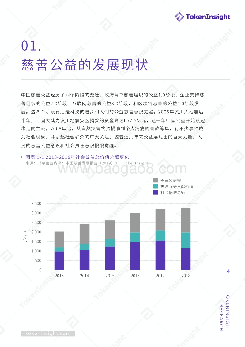 区块链赋能慈善公益.pdf_第3页