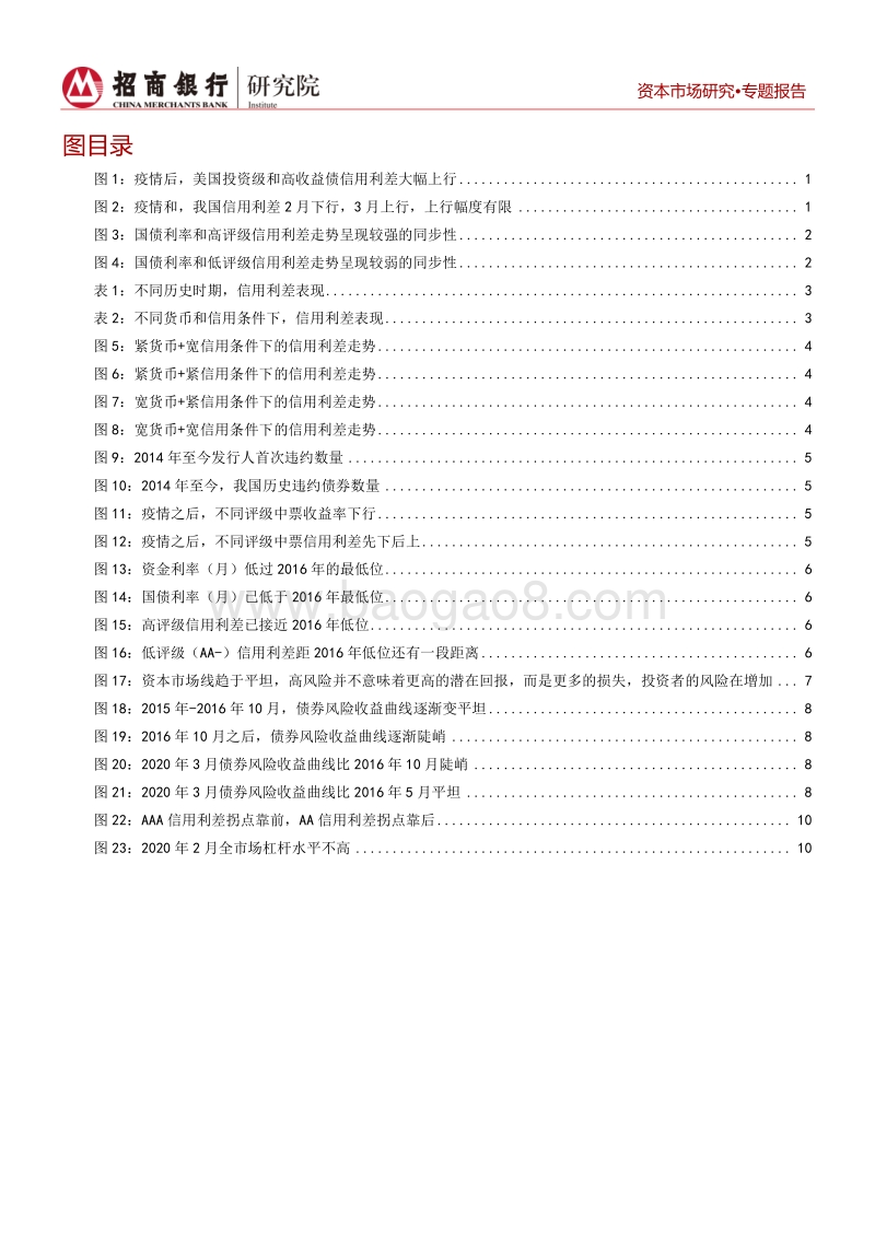 读懂当前的信用市场：风险是否悄然而至？.pdf_第3页