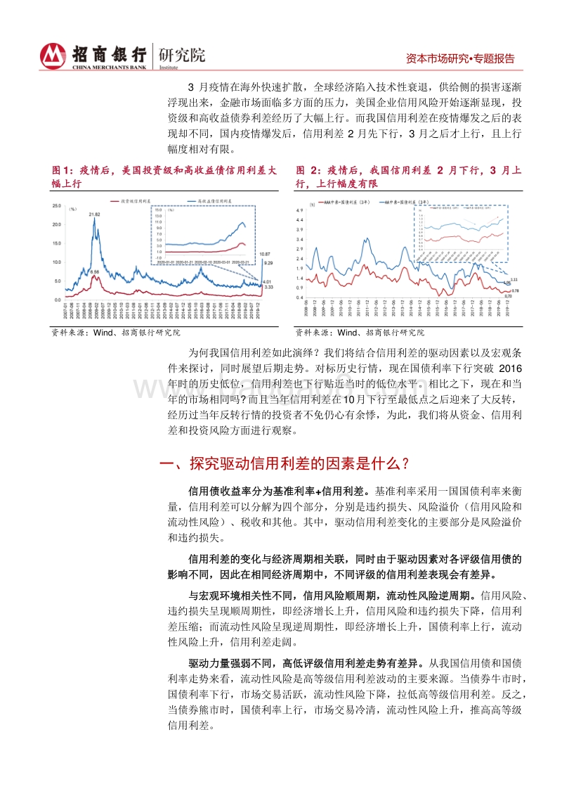 读懂当前的信用市场：风险是否悄然而至？.pdf_第4页
