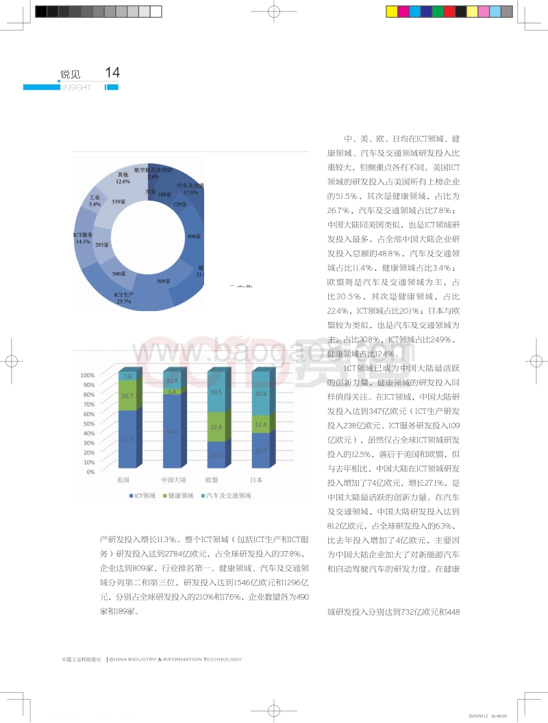 全球工业研发投资对比分析.pdf_第5页
