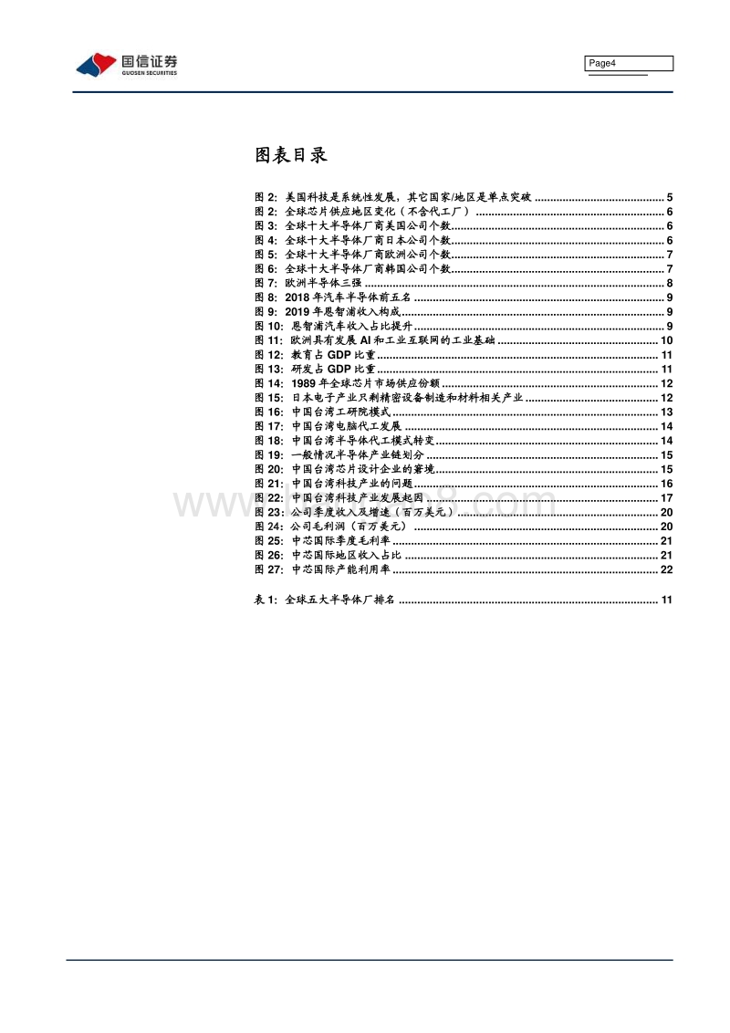科技商业模式专题系列研究之一：全球科技商业模式分析—地区篇.pdf_第4页
