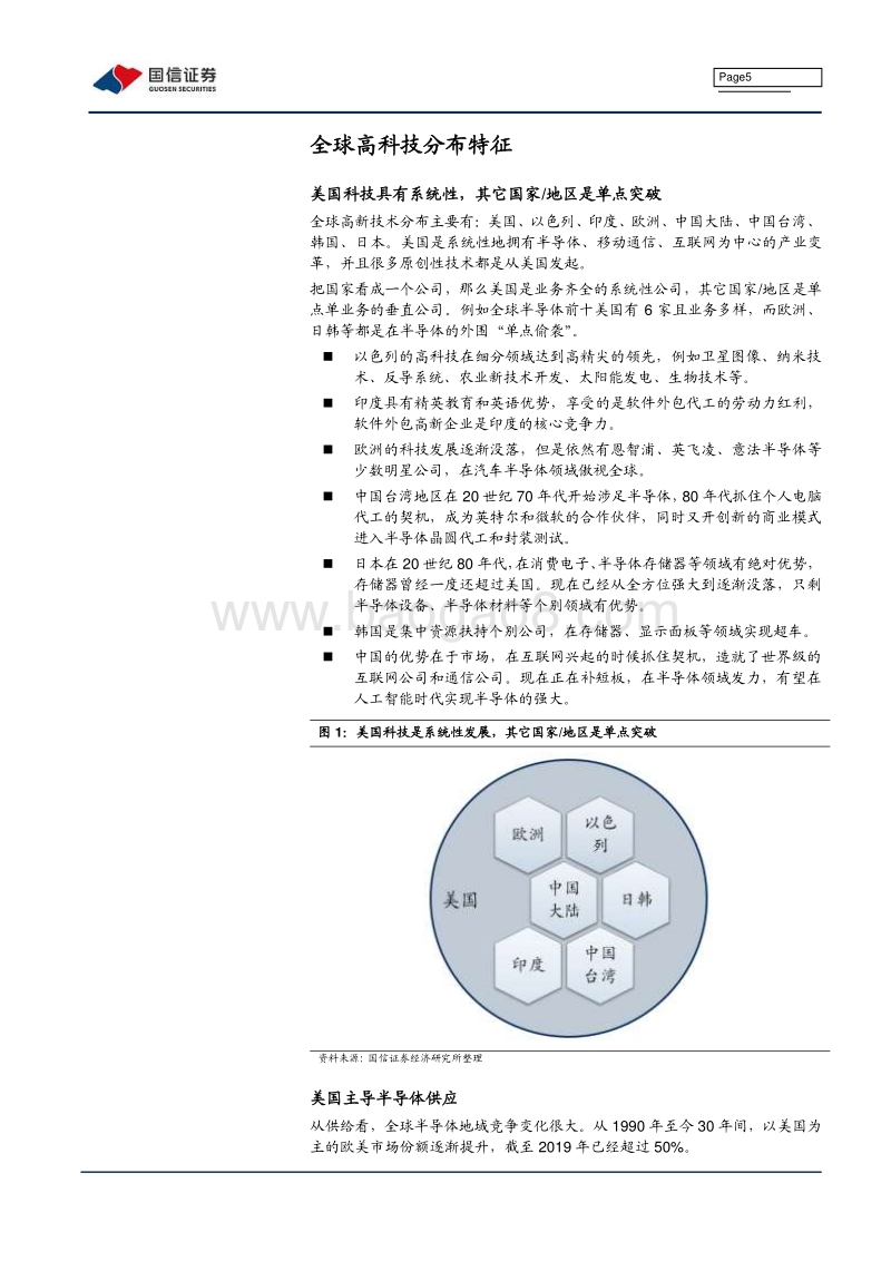 科技商业模式专题系列研究之一：全球科技商业模式分析—地区篇.pdf_第5页