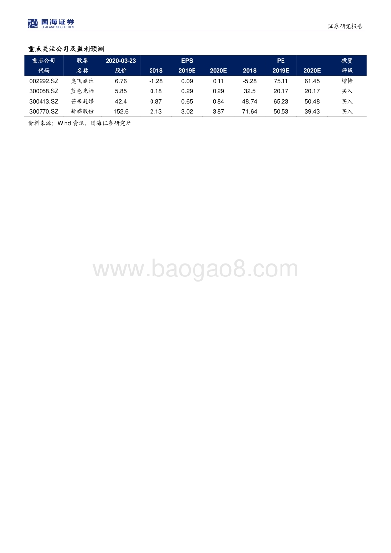 字节跳动系的红利.pdf_第3页