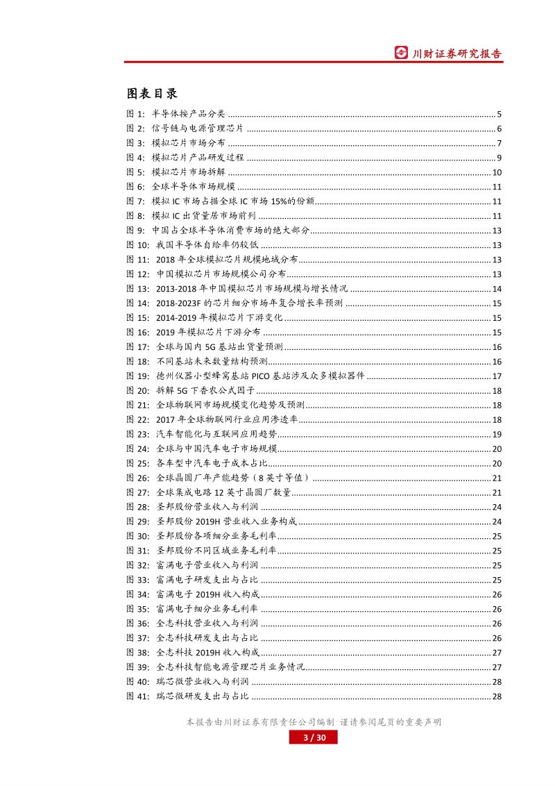 IC系列深度之一：模拟芯片：模拟芯片：高护城河，宽竞赛道.pdf_第3页