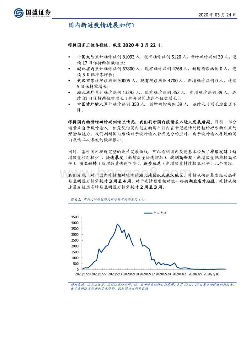 基于国内疫情发展曲线推演：海外疫情还需走多久？.pdf_第3页