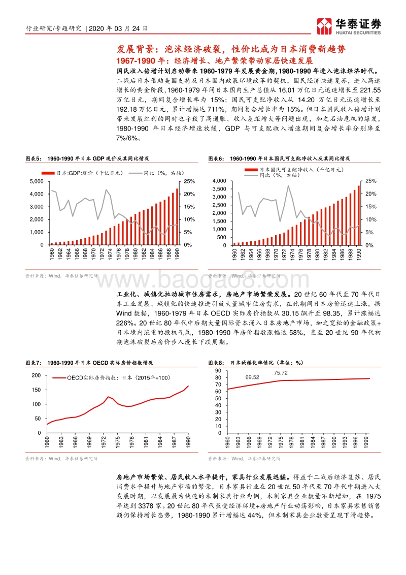 国际龙头成长复盘系列之宜得利：穿越地产周期成长的日本家居龙头.pdf_第5页