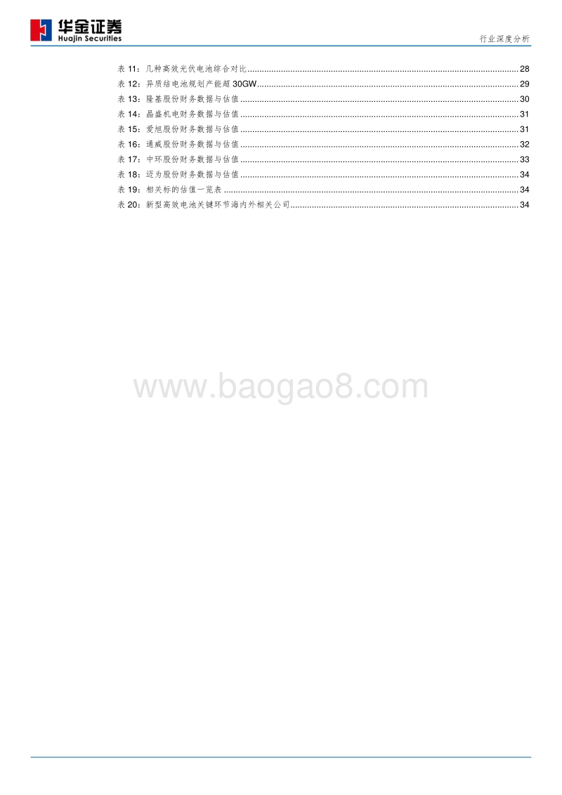 电力设备行业深度分析：回顾光伏行业变革，展望未来高效之路.pdf_第4页