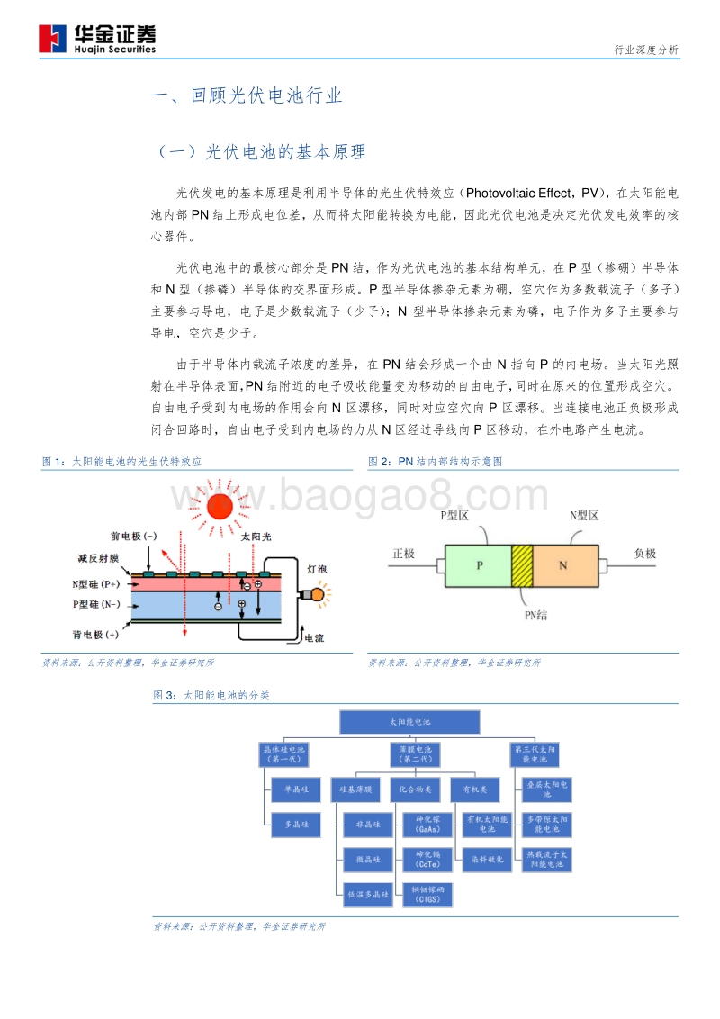 电力设备行业深度分析：回顾光伏行业变革，展望未来高效之路.pdf_第5页
