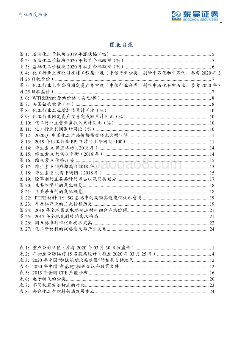 化工行业2020年二季度策略：疫情影响加速结构升级，新老基建共存发展机遇.pdf_第3页