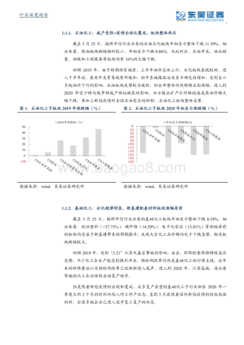化工行业2020年二季度策略：疫情影响加速结构升级，新老基建共存发展机遇.pdf_第5页
