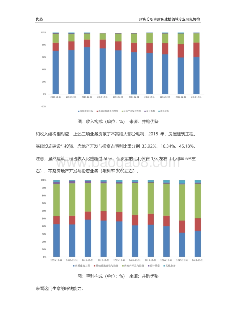 基建行业深度逻辑：短期增长看什么，长期空间在哪里？.pdf_第5页