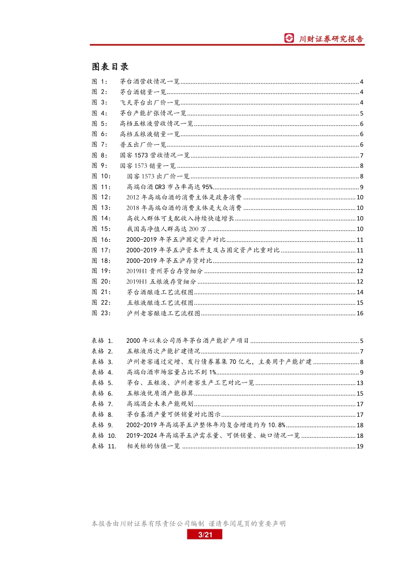 高端白酒系列报告（一）：产能视角下，高端白酒紧平衡状态将持续.pdf_第3页