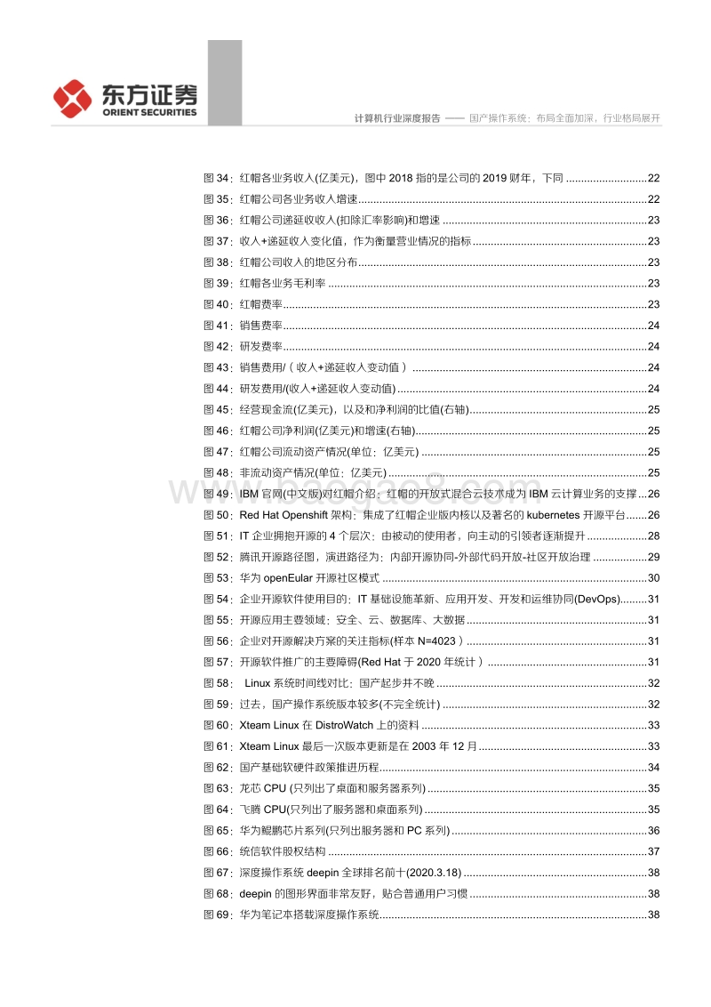 国产操作系统：布局全面加深，行业格局展开.pdf_第4页