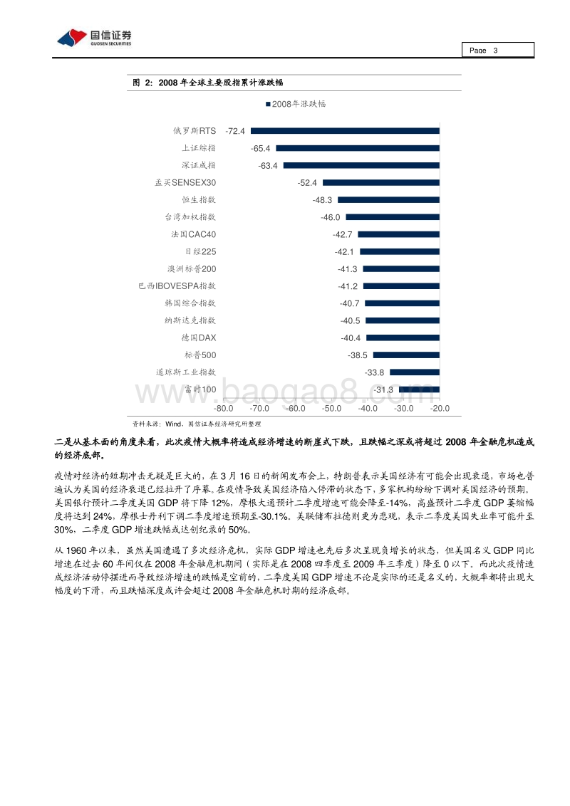 经济观察与思考之六：一样的海外冲击、两样的市场环境.pdf_第3页