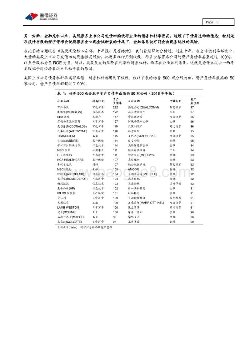 经济观察与思考之六：一样的海外冲击、两样的市场环境.pdf_第5页