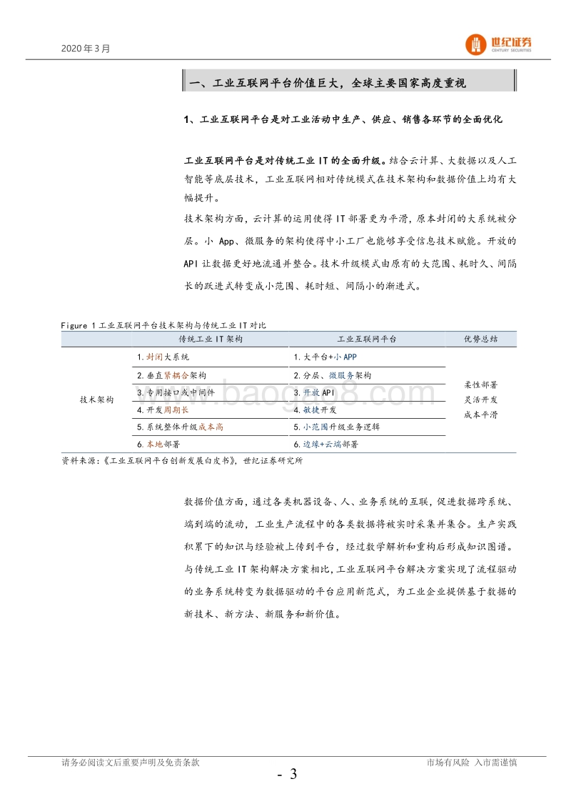 工业互联网平台专题：政策支持，龙头初现，行业将快速发展.pdf_第4页