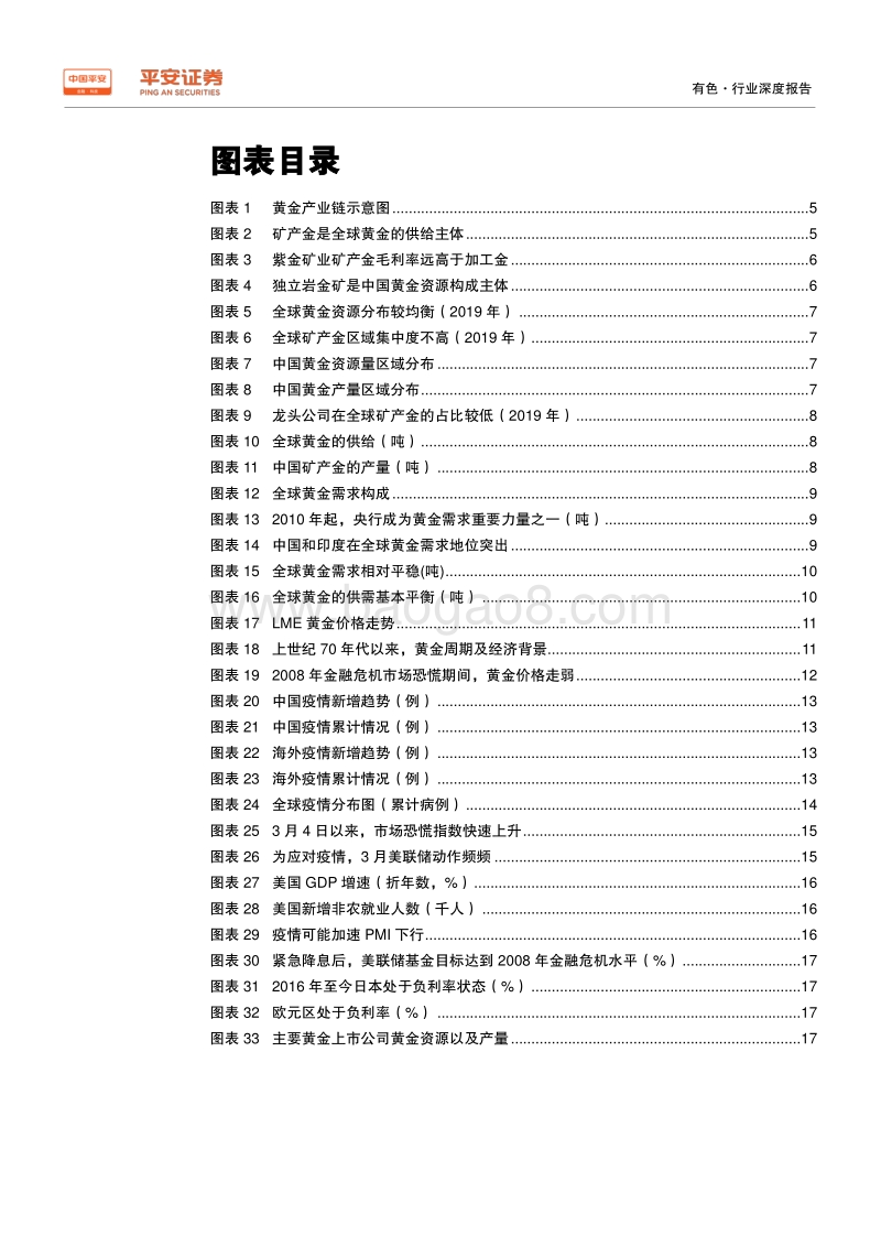 黄金新观察：恐慌过后，海阔天空.pdf_第4页