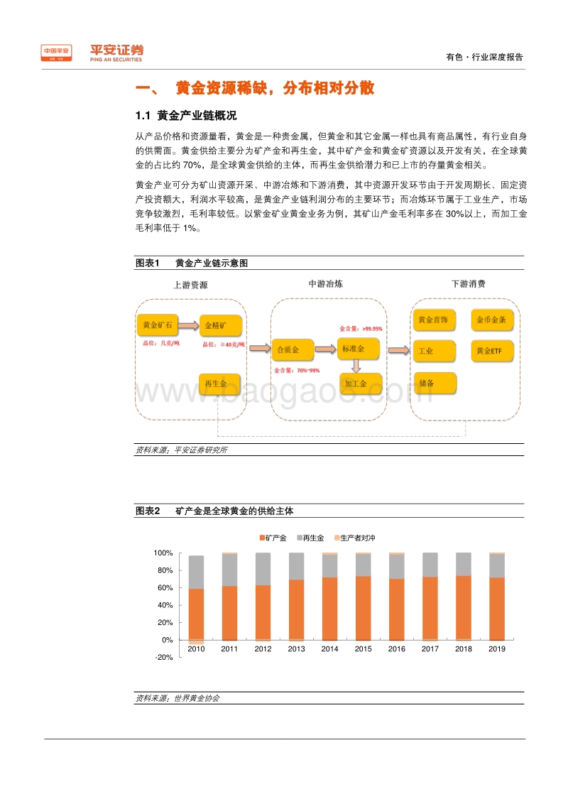 黄金新观察：恐慌过后，海阔天空.pdf_第5页
