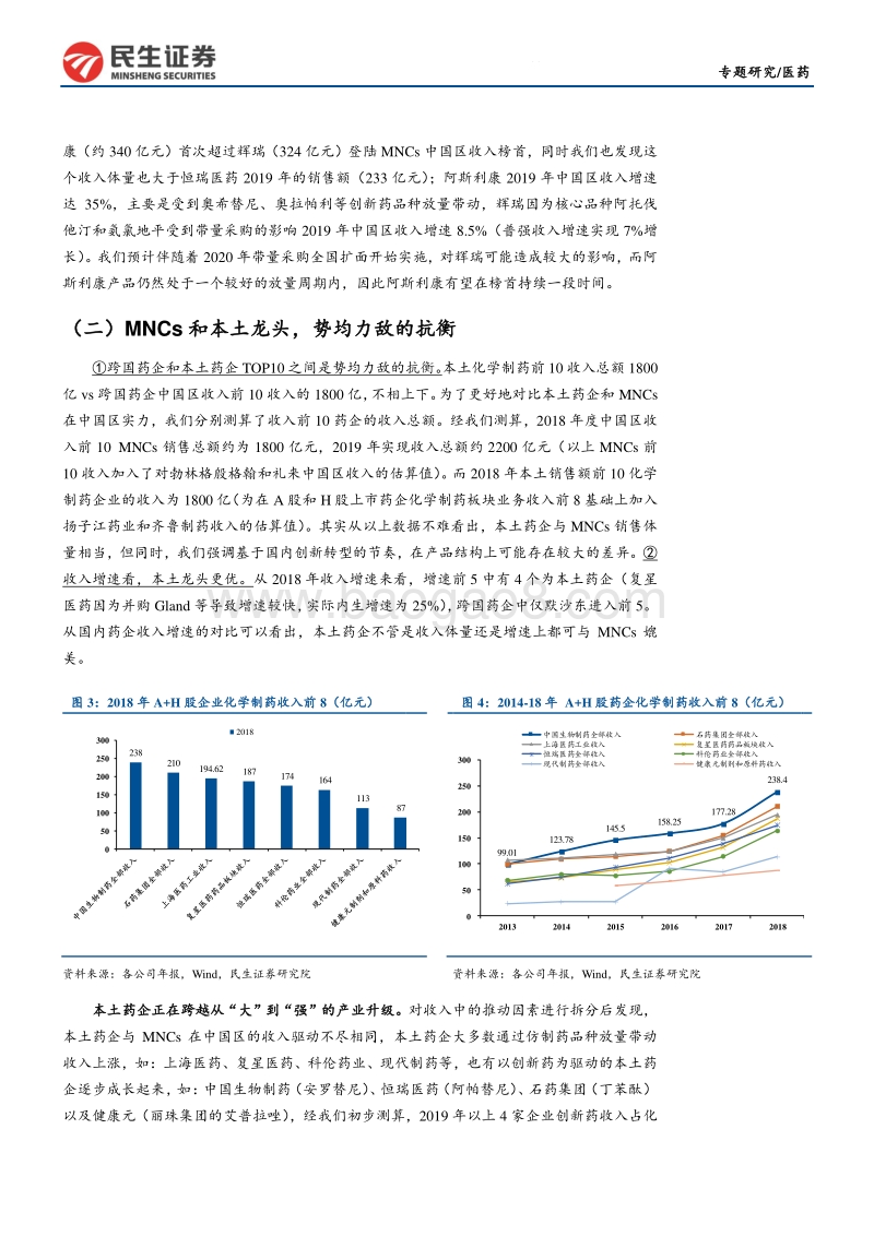 仿创药行业专题报告（三）：水大鱼大：从MNCs看国内药企创新升级.pdf_第5页