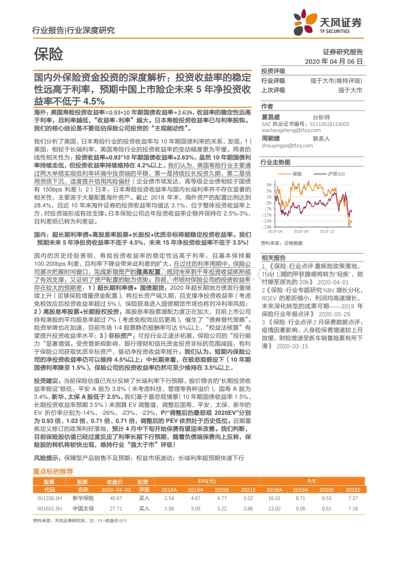 国内外保险资金投资的深度解析.pdf_第1页
