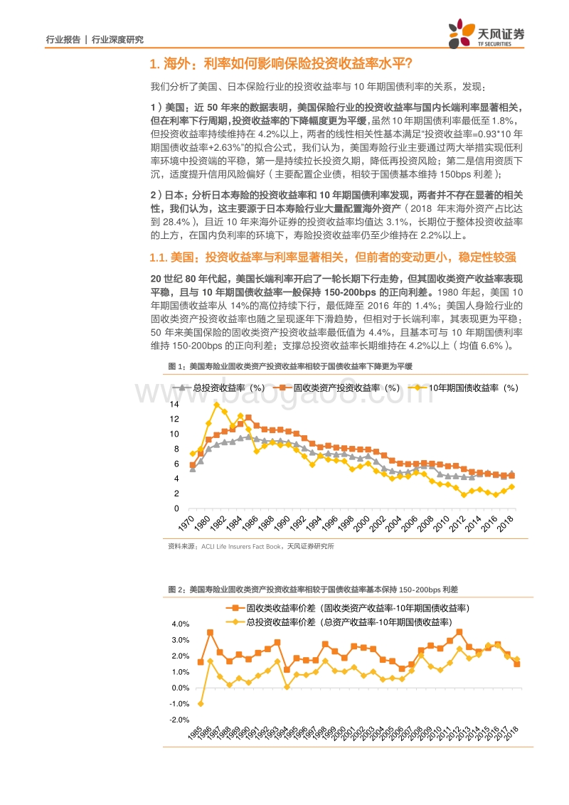 国内外保险资金投资的深度解析.pdf_第4页