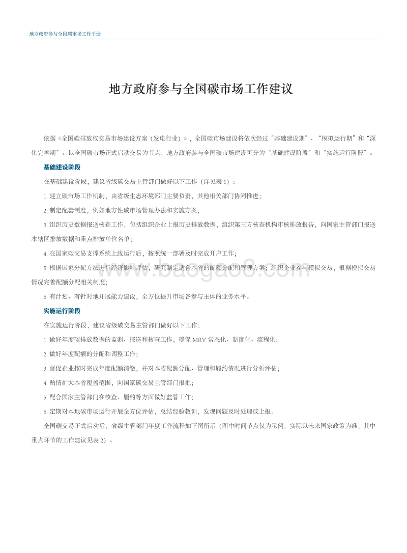 地方政府参与全国碳市场工作手册.pdf_第3页
